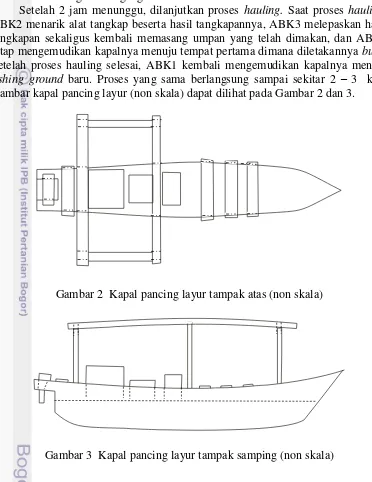 Gambar kapal pancing layur (non skala) dapat dilihat pada Gambar 2 dan 3.  