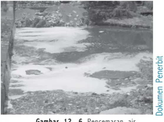 Gambar 12. 6 Gambar 12. 6 Gambar 12. 6 