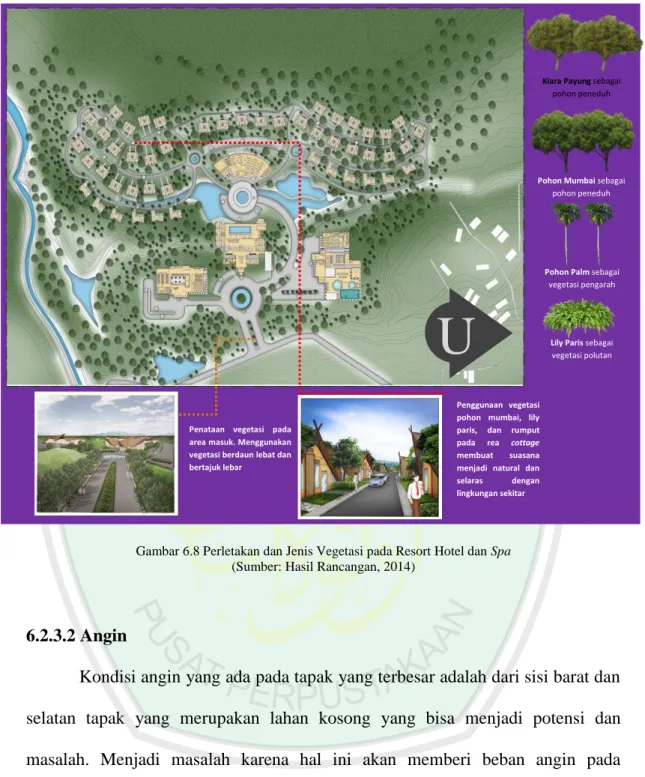 Gambar 6.8 Perletakan dan Jenis Vegetasi pada Resort Hotel dan Spa  (Sumber: Hasil Rancangan, 2014) 