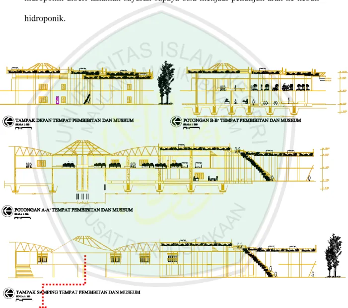 Gambar 6.18. tampak dan potongan pembibitan Sumber: hasil rancangan kawasan, 2014Penggunaan material bambu pada struktur atap 
