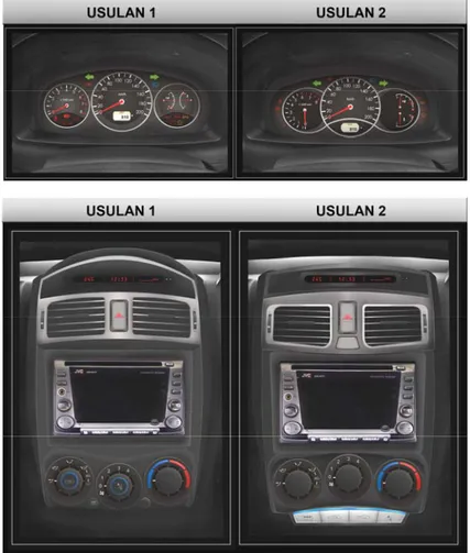 Gambar 4. Rancangan instrument cluster dan console box usulan  Evaluasi Rancangan Dashboard Usulan  