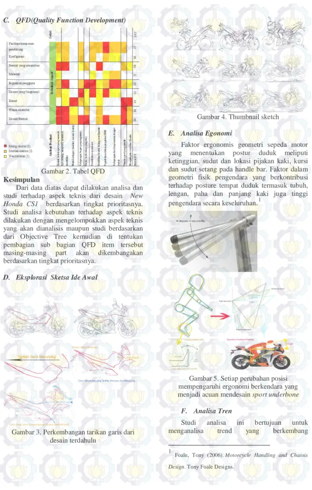 Gambar 2. Tabel QFD   Kesimpulan  