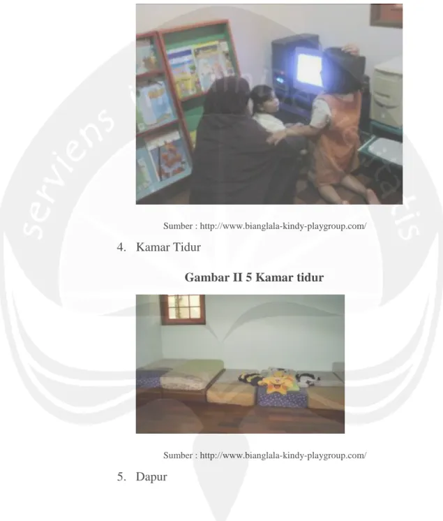 Gambar II 4 Ruang Komputer 