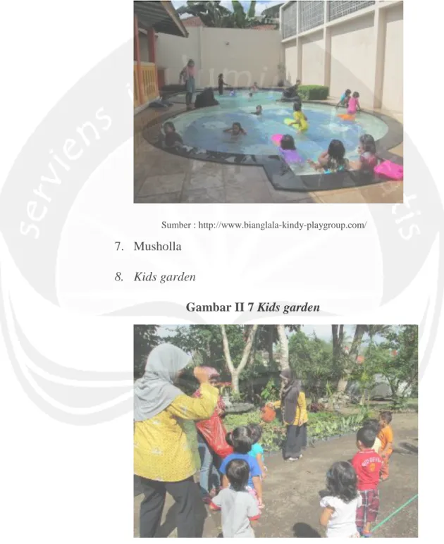 Gambar II 6 Kolam Renang 