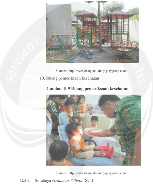 Gambar II 8 Play ground 