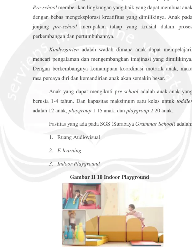 Gambar II 10 Indoor Playground 