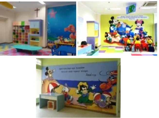 Gambar 5. Dinding pada ruang belajar dan bermain di TK  Kr. Petra 7 Surabaya 