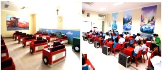 Tabel 2. Kuat Pencahayaan pada Area Belajar dan Bermain  TK Kristen Petra 7 Surabaya 