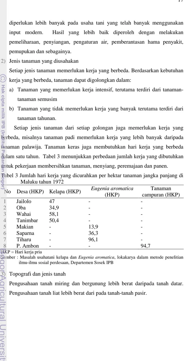 Tabel 3 Jumlah hari kerja yang dicurahkan per hektar tanaman jangka panjang di  Maluku tahun 1972 