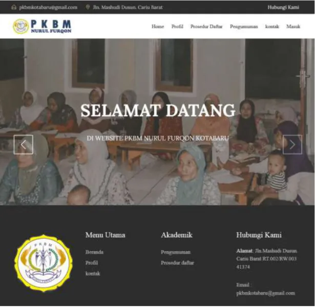 Gambar IV.7 