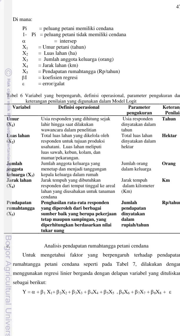 Tabel  6  Variabel  yang  berpengaruh,  definisi  operasional,  parameter  pengukuran  dan  keterangan penilaian yang digunakan dalam Model Logit 