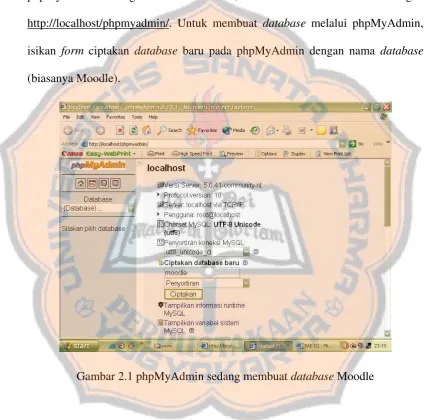 Gambar 2.1 phpMyAdmin sedang membuat database Moodle 