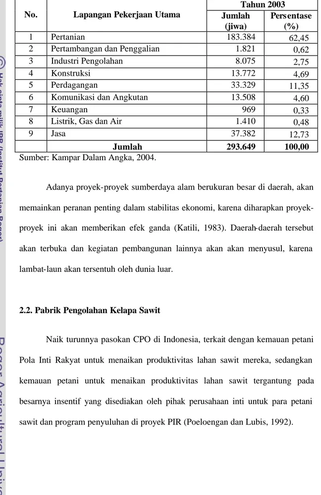 Tabel 1.  Perbandingan Angkatan Kerja Menurut Pekerjaan Utama di Kabupaten  Kampar Tahun 2003 
