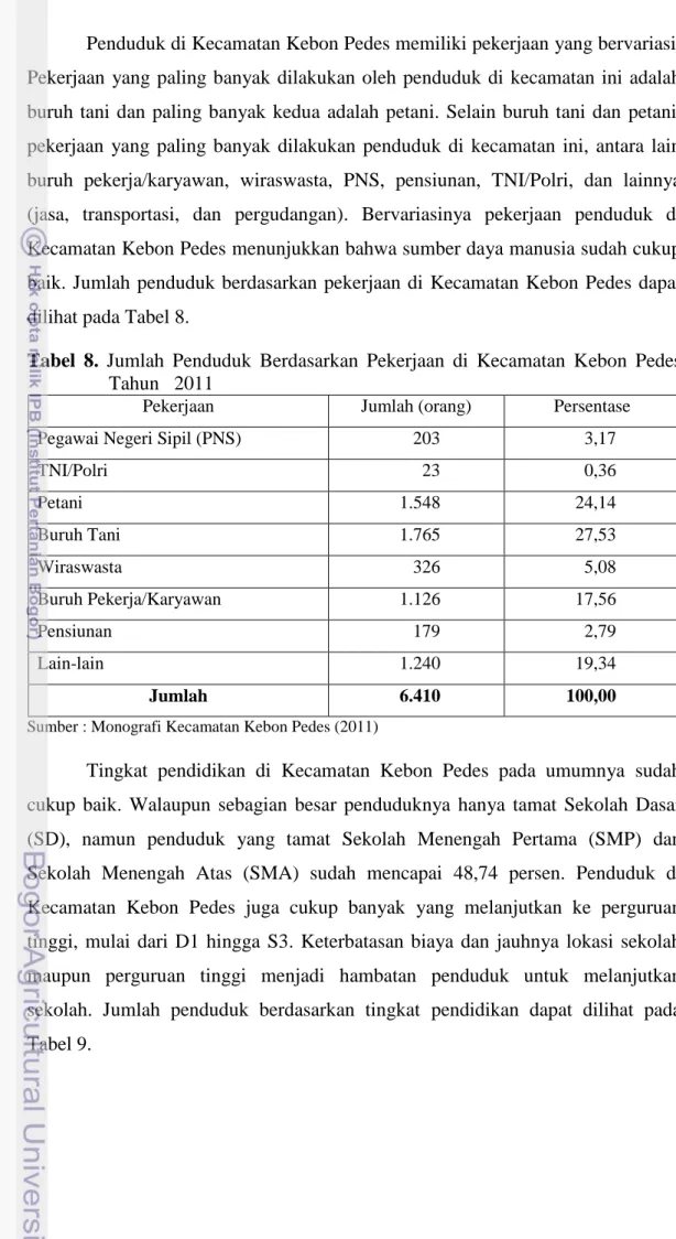 Tabel  8.  Jumlah  Penduduk  Berdasarkan  Pekerjaan  di  Kecamatan  Kebon  Pedes  Tahun   2011 