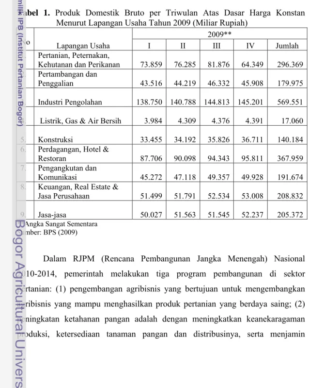 Tabel 1. Produk Domestik Bruto per Triwulan Atas Dasar Harga Konstan  Menurut Lapangan Usaha Tahun 2009 (Miliar Rupiah) 