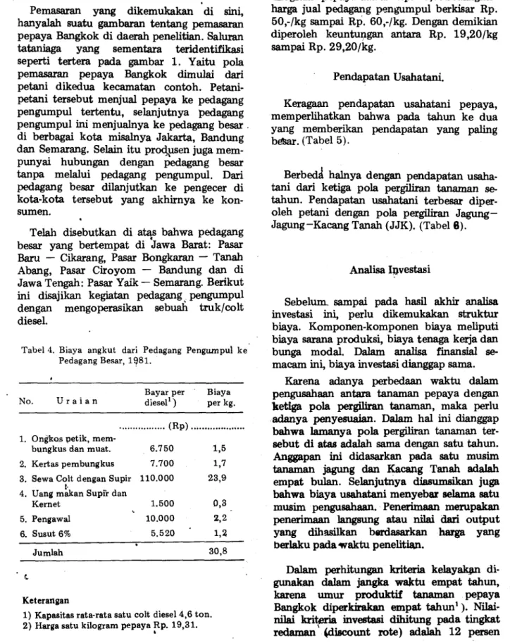 Tabel 4. Biaya angkut dari Pedagang Pengumpui ke  Pedagang Besar, 1981. 