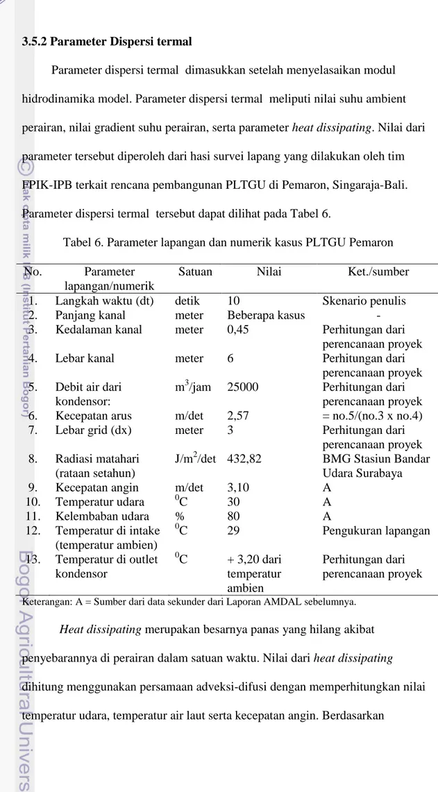 Tabel 6. Parameter lapangan dan numerik kasus PLTGU Pemaron    