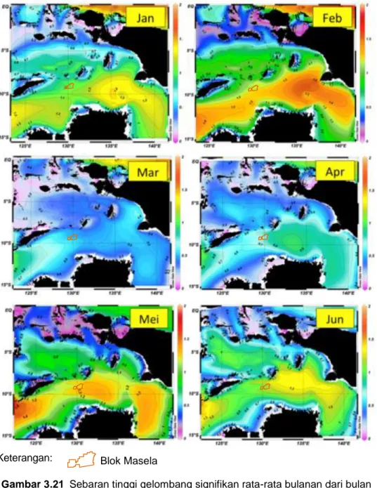 Gambar 3.21  Sebaran tinggi gelombang signifikan rata-rata bulanan dari bulan  Januari sampai dengan bulan Juni yang diplot dari data satelit 