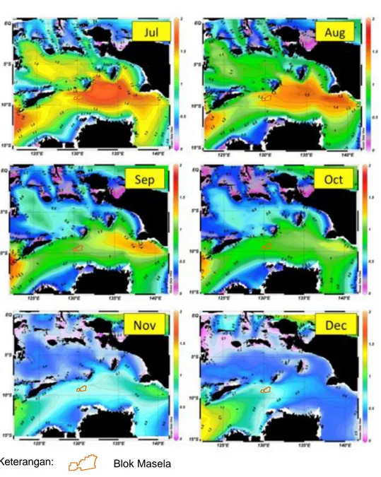 Gambar 3.22  Sebaran tinggi gelombang signifikan rata-rata bulanan dari bulan  Juli sampai dengan bulan Desember yang diplot dari data satelit 