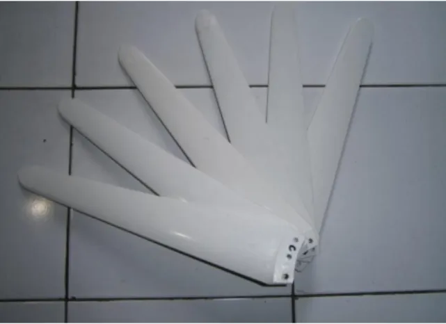 Gambar 2.5. Bilah ( Blade ) 