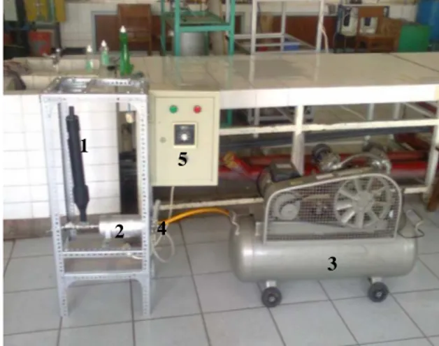 Gambar 1. Alat pengering unggun terfluidakan  (1) fluidized bed, (2) heater, (3) kompresor, (4) valve, 