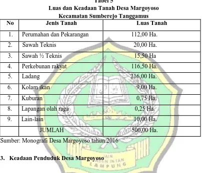 Tabel 5 Luas dan Keadaan Tanah Desa Margoyoso  