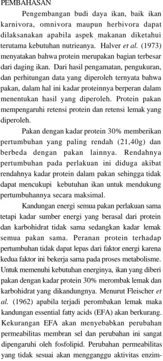 Tabel 3. Retensi protein (%)benih ikan patin jambal selama 6 minggu pemeliharaan.