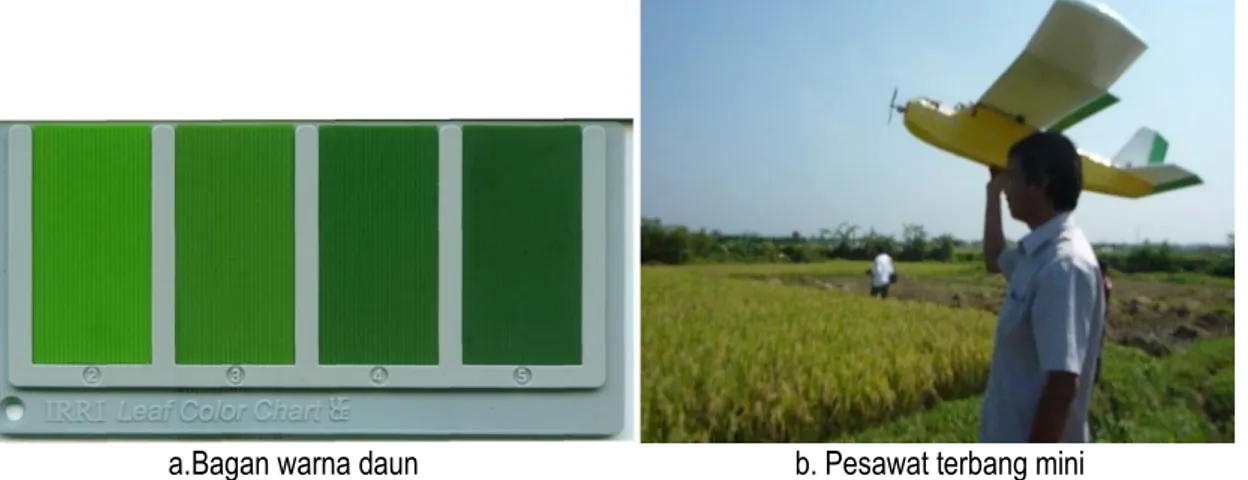 Gambar 1. Bagan warna dun dan pesawat terbang mini untuk pengukuran warna daun padi  Metoda Pengukuran dan Pemetaan 