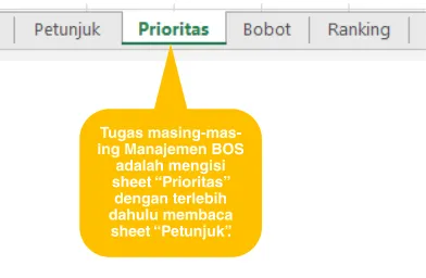 Gambar 3.2 Sheet File AHP BOS