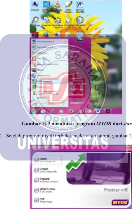 Gambar II.10 Form Welcome to MYOB Premier 