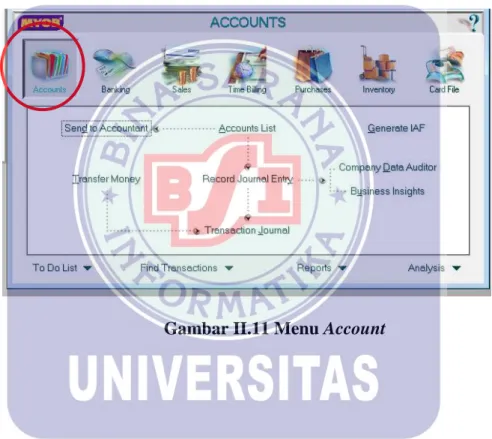 Gambar II.11 Menu Account 