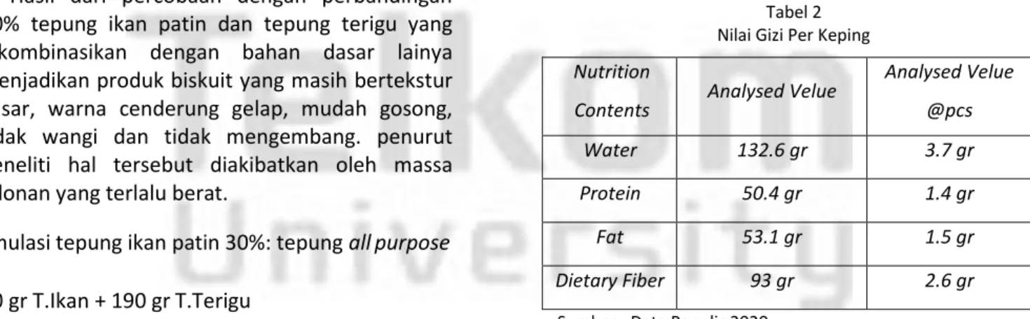 Tabel 2  Nilai Gizi Per Keping  Nutrition 