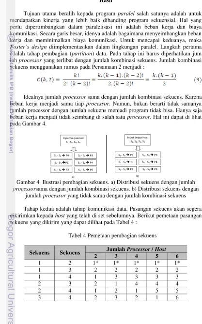 Tabel 4 Pemetaan pembagian sekuens 