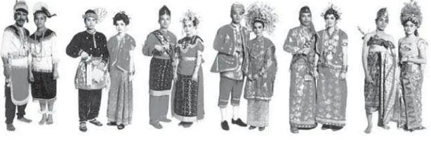 Gambar 2.7 Sebagian suku bangsa yang hidup di Indonesia.