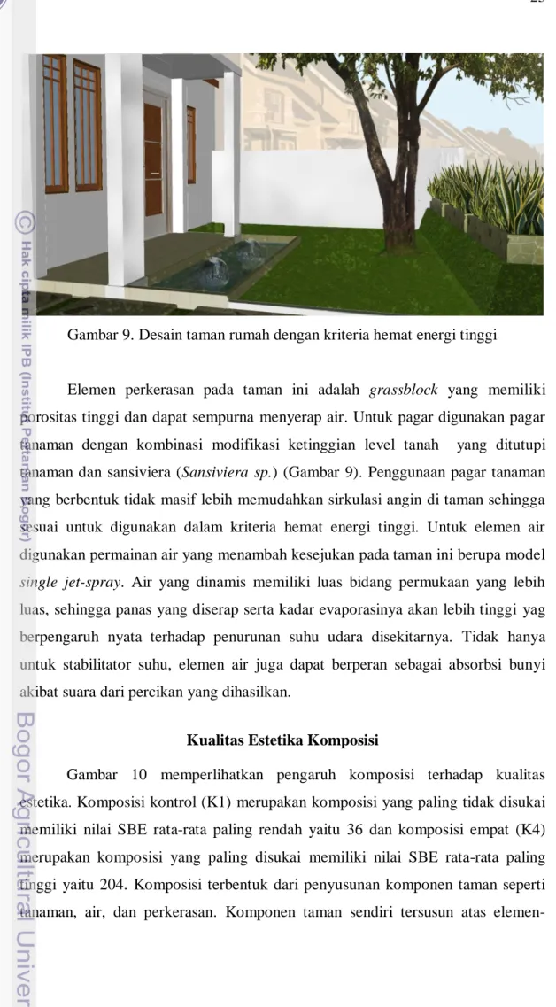 Gambar 9. Desain taman rumah dengan kriteria hemat energi tinggi 