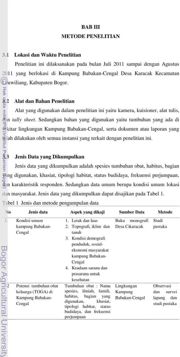 Tabel 1  Jenis dan metode pengumpulan data 