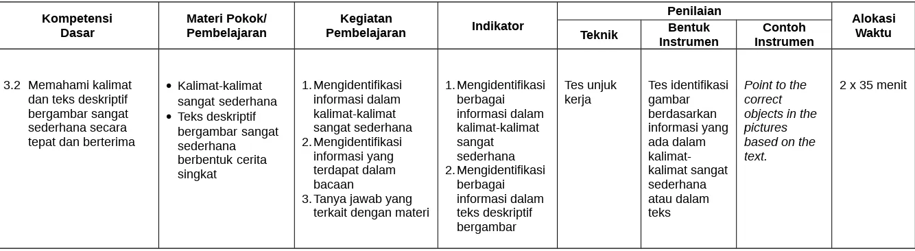 gambar correct 