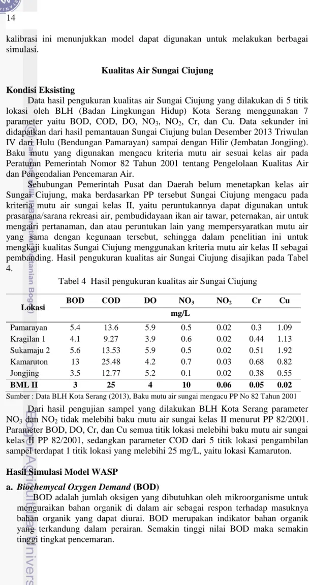 Tabel 4  Hasil pengukuran kualitas air Sungai Ciujung 