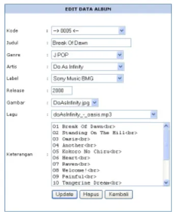 Gambar 4.8. Halaman edit album  Halaman  yang  berfungsi  untuk  merubah  data  album  pada  sistem  pemilihan album