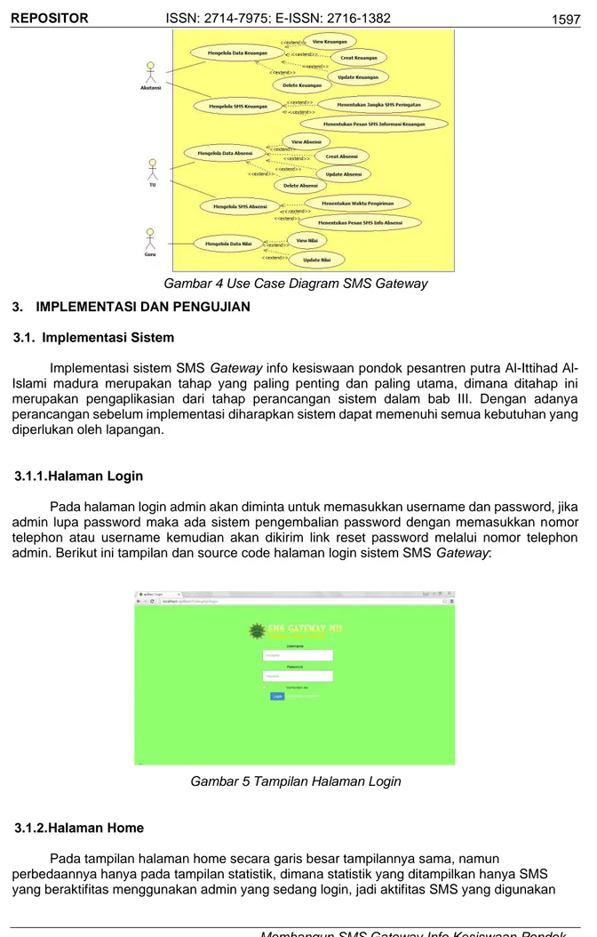Gambar 4 Use Case Diagram SMS Gateway  3.  IMPLEMENTASI DAN PENGUJIAN 