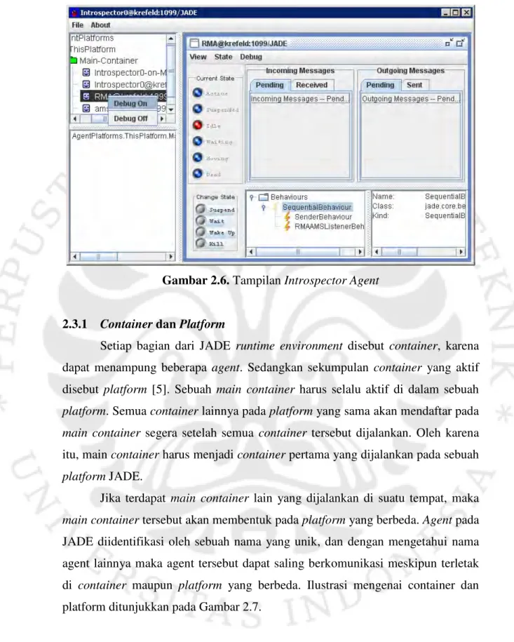 Gambar 2.6. Tampilan Introspector Agent 