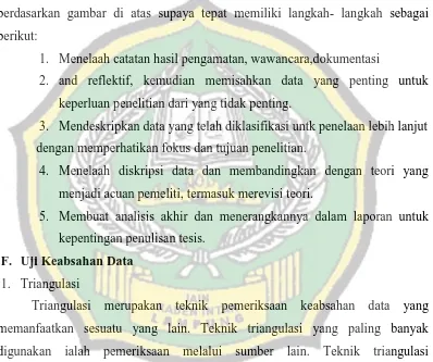 Gambaran singkat yang dikutip oleh Miles dan Huberman adalah 