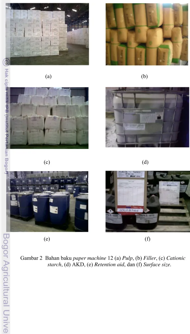 Gambar 2  Bahan baku paper machine 12 (a) Pulp, (b) Filler, (c) Cationic  starch, (d) AKD, (e) Retention aid, dan (f) Surface size