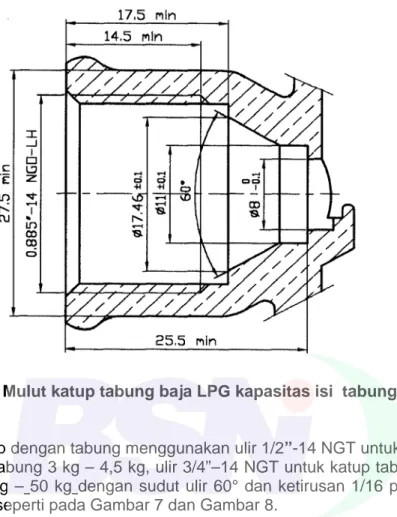 Gambar 6 - Mulut katup tabung baja LPG kapasitas isi  tabung 50 kg 