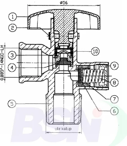 Gambar 4 - Katup handwheel kapasitas isi tabung 50 kg  
