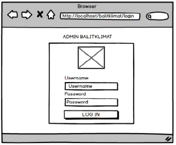 Gambar 6 Perancangan Wireframe Tampilan Login 