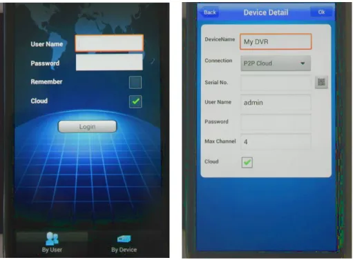 Gambar 4.3 VMeye  Cloud 
