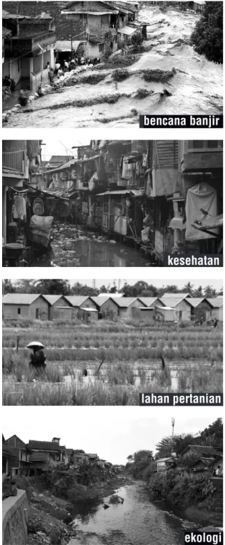 Gambar 1.3 Dampak Negatif terhadap Lingkungan