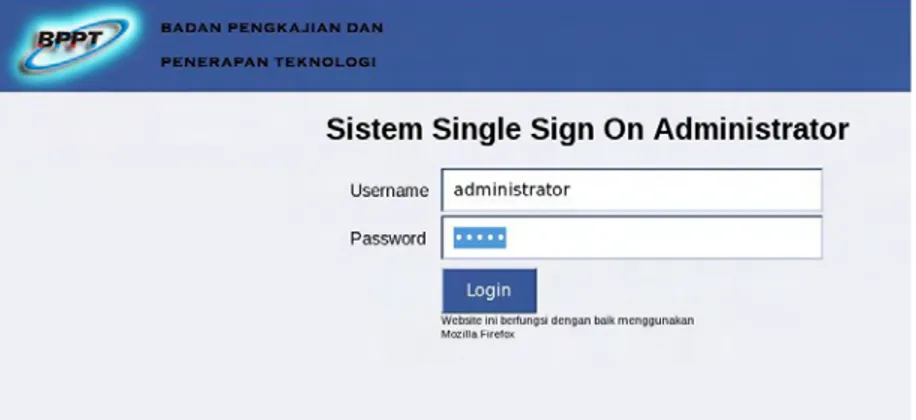 Gambar 4.52 Printscreen Layar Login Administrator 