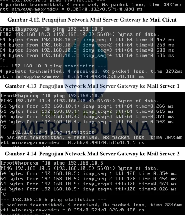 Gambar 4.13. Pengujian Network Mail Server Gateway ke Mail Server 1 